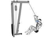 Cable Seated Overhead Curl